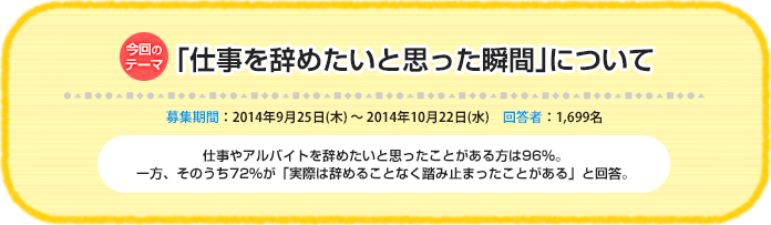 今回のテーマ『「仕事を辞めたいと思った瞬間」について』募集期間:2014年9月25日(木)~2014年10月22日(水)回答数:1,699名 仕事やアルバイトを辞めたいと思ったことがある方は96%。一方、そのうち72%が「実際は辞めることなく踏み止まったことがある」と回答。