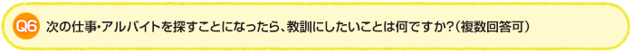 Q6.次の仕事・アルバイトを探すことになったら、教訓にしたいことは何ですか?(複数回答可)