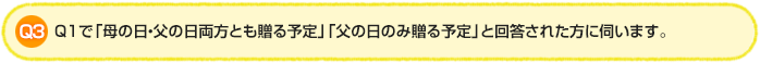 Q3.Q1で「母の日・父の日両方とも贈る予定」「父の日のみ贈る予定」と回答された方に伺います。
