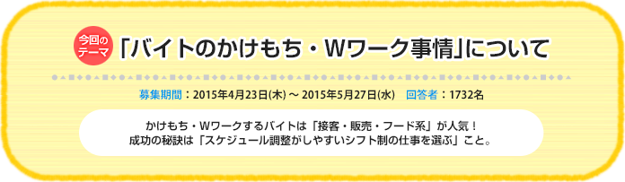 今回のテーマ『「バイトのかけもち・Wワーク事情」について』募集期間:2015年4月23日(木)~ 2015年5月27日(水) 回答数:1732名 かけもち・Wワークするバイトは「接客・販売・フード系」が人気!成功の秘訣は「スケジュール調整がしやすいシフト制の仕事を選ぶ」こと。