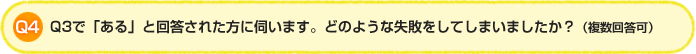 Q4.Q3で「ある」と回答された方に伺います。どのような失敗をしてしまいましたか？（複数回答可）