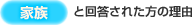 家族と回答された方の理由