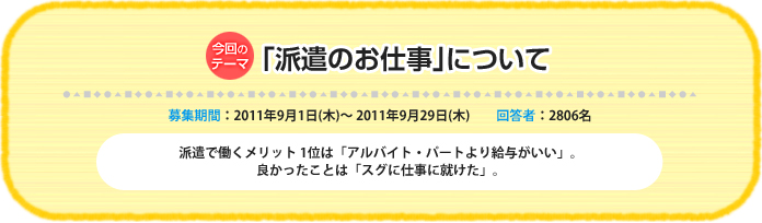 今回のテーマ：「派遣のお仕事」について 募集期間：2011年9月1日（木）～ 2011年9月29日（木）　回答者：2806名 派遣で働くメリット1位は「アルバイト・パートより給与がいい」。良かったことは「スグに仕事に就けた」。