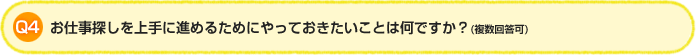 Q4.お仕事探しを上手に進めるためにやっておきたいことは何ですか?(複数回答可)
