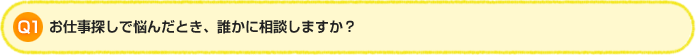 Q1.お仕事探しで悩んだとき、誰かに相談しますか？