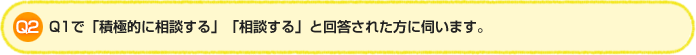 Q2.Q1で「積極的に相談する」「相談する」と回答された方に伺います。