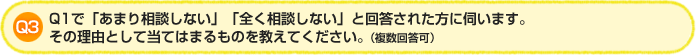 > Q3.Q1で「あまり相談しない」「全く相談しない」と回答された方に伺います。その理由として当てはまるものを教えてください。（複数回答可）