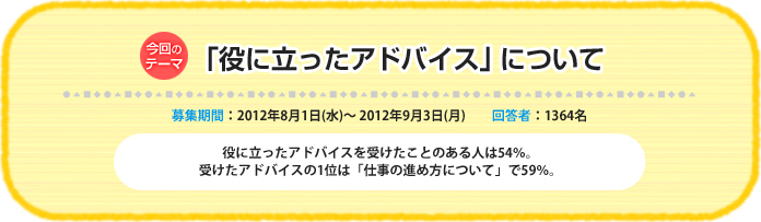 今回のテーマ『「役に立ったアドバイス」について』2012年8月1日（水）～2012年9月3日（月）、回答数：1364名、役に立ったアドバイスを受けたことのある人は54％。受けたアドバイスの1位は「仕事の進め方について」で59％。
