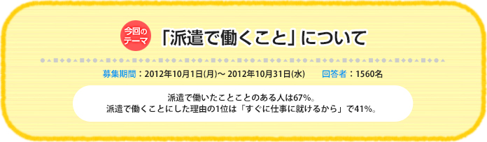 今回のテーマ『「派遣で働くこと」について』募集期間:2012年10月1日(月)~ 2012年10月31日(水)回答数:1560名 派遣で働いたことことのある人は67%。派遣で働くことにした理由の1位は「すぐに仕事に就けるから」で41%。