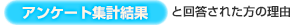 【アンケート集計結果】と回答された方の理由