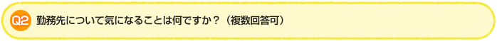 Q2.勤務先について気になることは何ですか?(複数回答可)