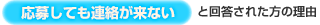 応募しても連絡が来ない