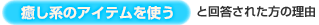 癒し系のアイテムを使うと回答された方の理由