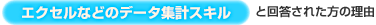 【エクセルなどのデータ集計スキル】