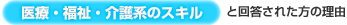 【医療・福祉・介護系のスキル】