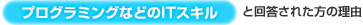 【プログラミングなどのITスキル】