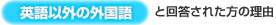 【英語以外の外国語】