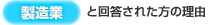 製造業