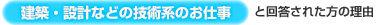 建築・設計などの技術系のお仕事
