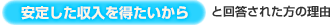 安定した収入を得たいから