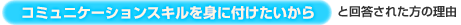 コミュニケーションスキルを身に付けたいから