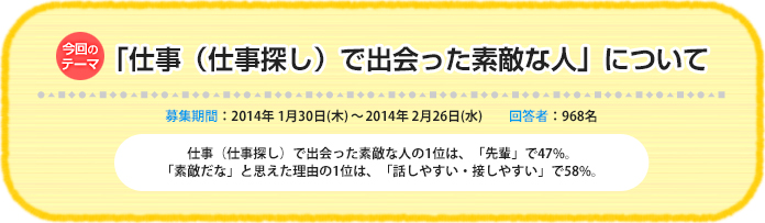 今回のテーマ『「仕事（仕事探し）で出会った素敵な人」について』募集期間：2014年1月30日（木）～2014年2月26日（水）、回答数：968名　仕事（仕事探し）で出会った素敵な人の1位は、「先輩」で47%。「素敵だな」と思えた理由の1位は、「話しやすい・接しやすい」で58%。