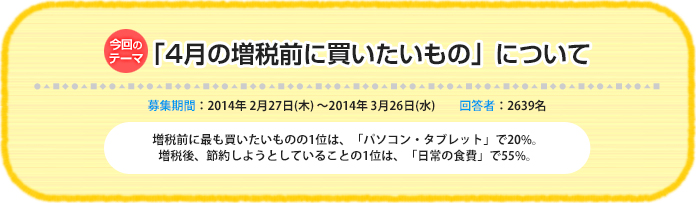 今回のテーマ『「4月の増税前に買いたいもの」について』募集期間：2014年 2月27日（木）～2014年 3月26日（水）回答数：2639名 増税前に最も買いたいものの1位は、「パソコン・タブレット」で20%。増税後、節約しようとしていることの1位は、「日常の食費」で55%。